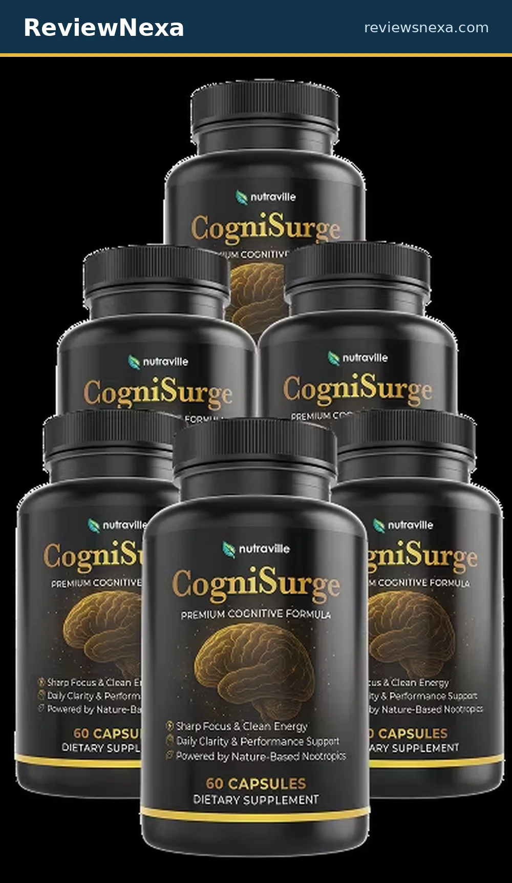 CogniSurge Review: The Copycat-Site Problem You Need to Know