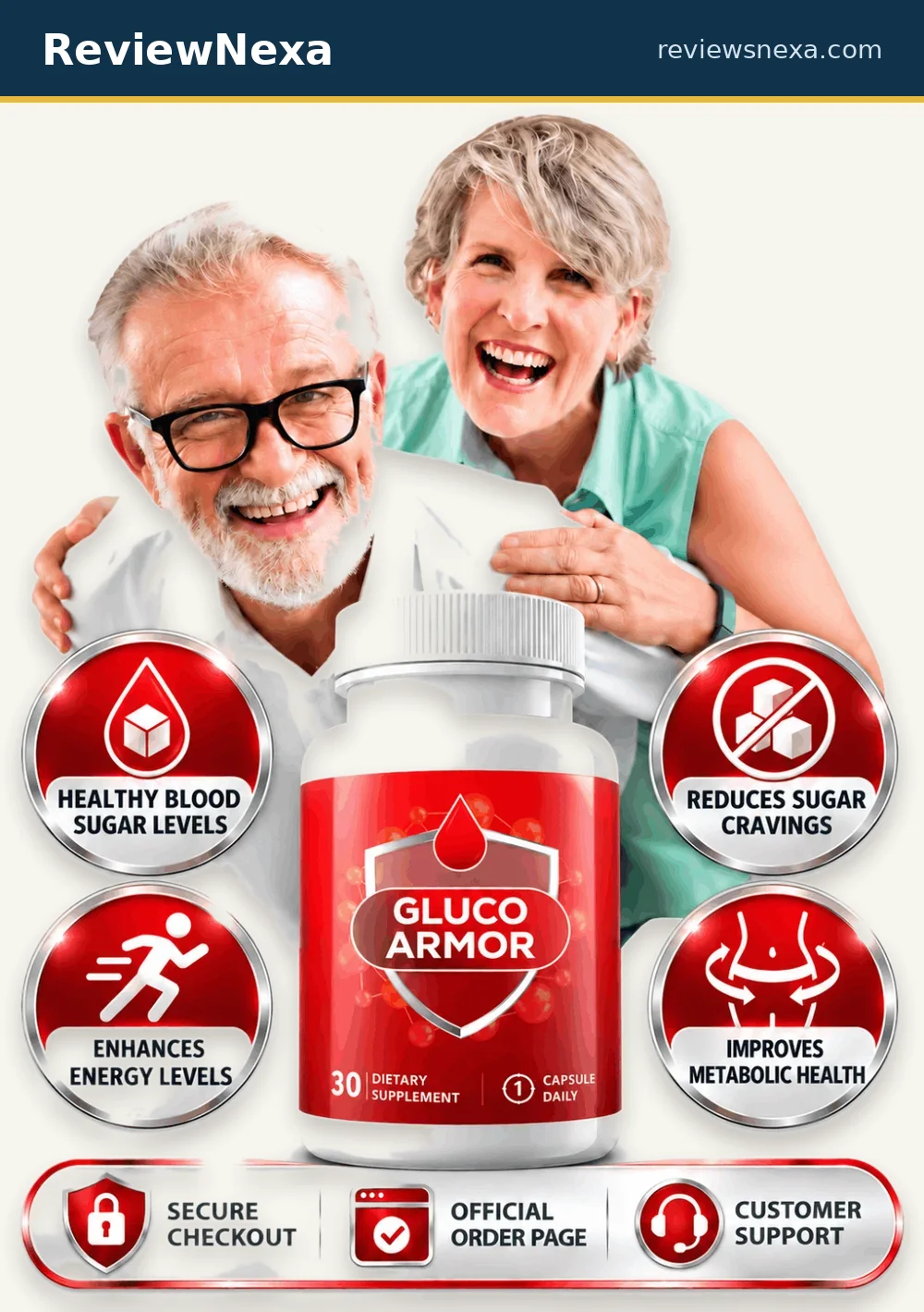 Gluco Armor official product bottle — branded product photography
