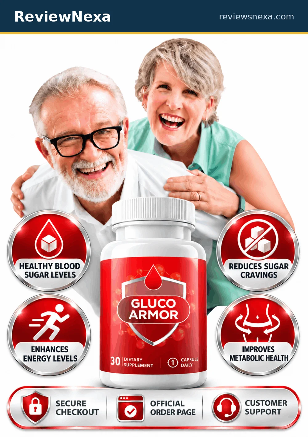 Gluco Armor Review (2026): Two Formulas, One Product — An Ho