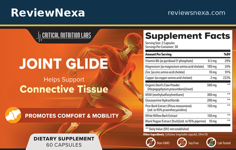 Joint Glide Review: The Label Is Fully Disclosed, but Source